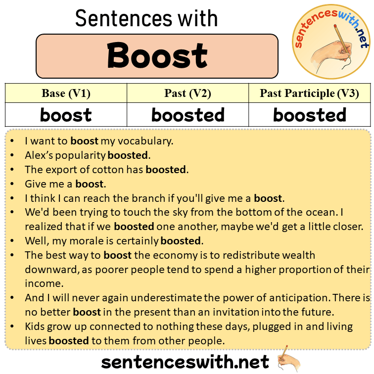 Sentences with Boost, Past and Past Participle Form Of Boost V1 V2 V3
