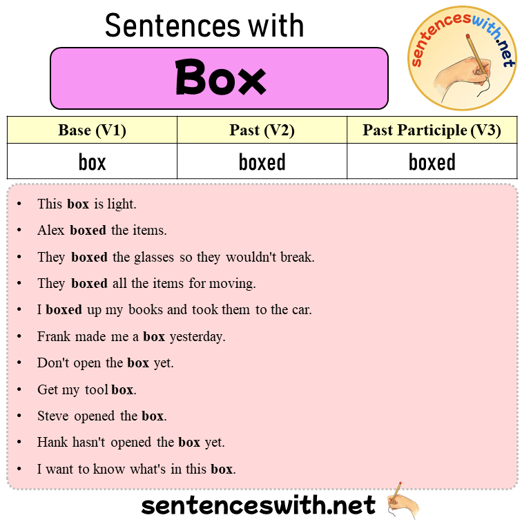 Sentences with Box, Past and Past Participle Form Of Box V1 V2 V3
