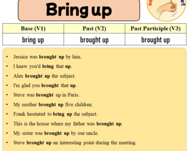 Sentences with Bring up, Past and Past Participle Form Of Bring up V1 V2 V3