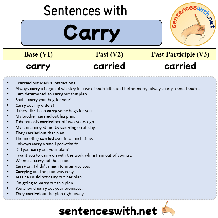 Sentences with Carry, Past and Past Participle Form Of Carry V1 V2 V3