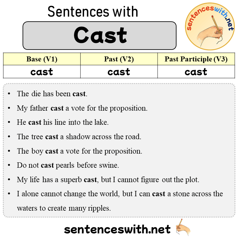 Sentences with Cast, Past and Past Participle Form Of Cast V1 V2 V3