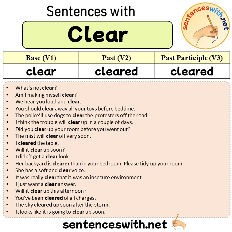 Sentences with Clear, Past and Past Participle Form Of Clear V1 V2 V3