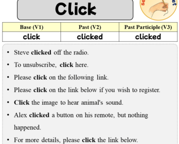 Sentences with Click, Past and Past Participle Form Of Click V1 V2 V3