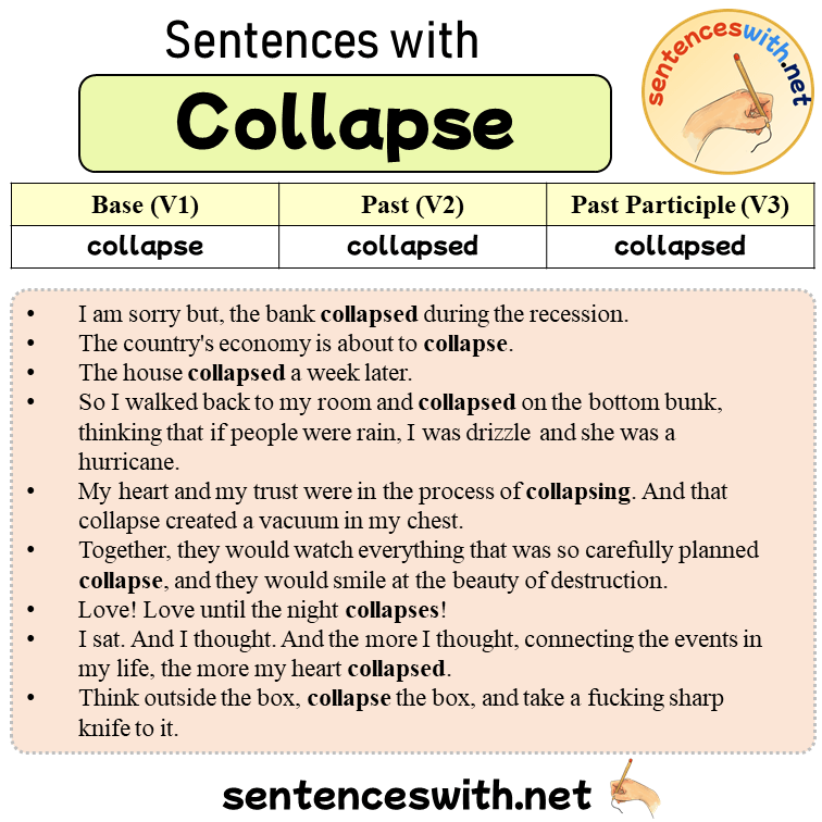 Sentences with Collapse, Past and Past Participle Form Of Collapse V1 V2 V3