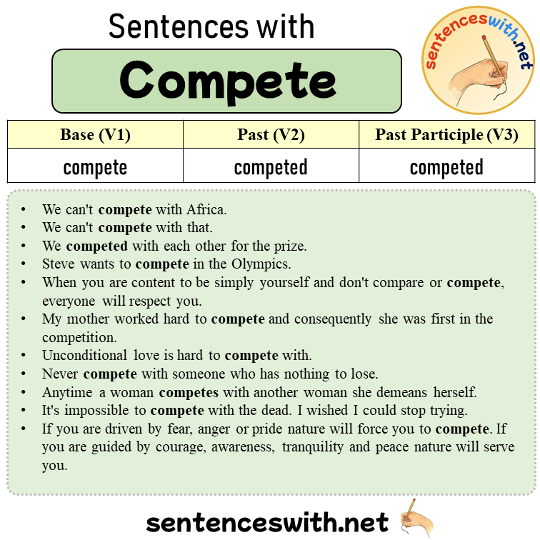 Sentences with Compete, Past and Past Participle Form Of Compete V1 V2 V3