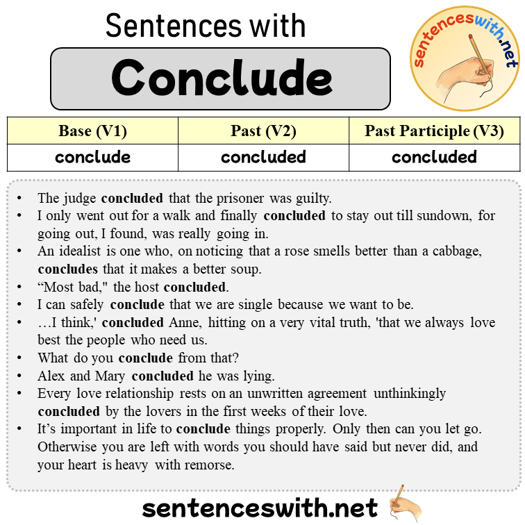 Sentences with Conclude, Past and Past Participle Form Of Conclude V1 V2 V3