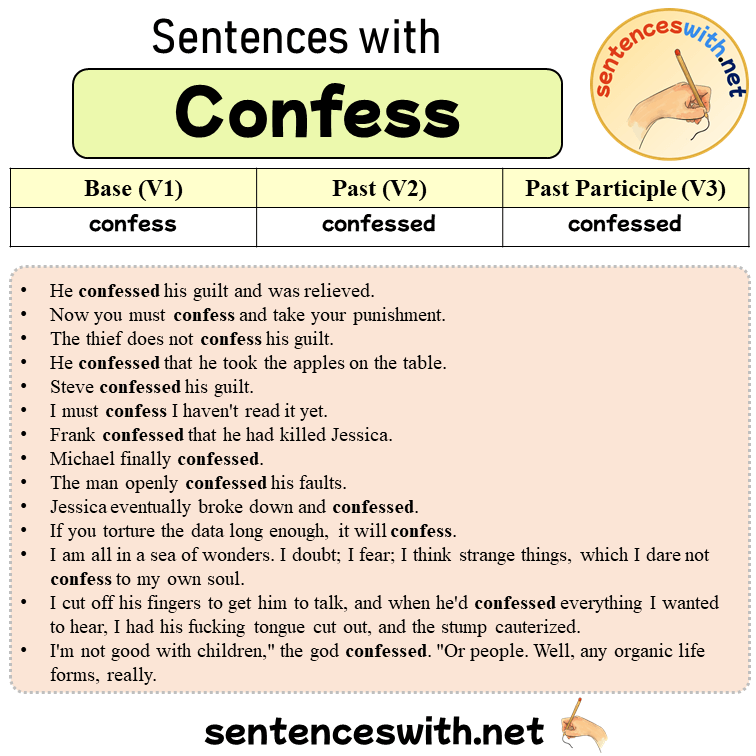 Sentences with Confess, Past and Past Participle Form Of Confess V1 V2 V3