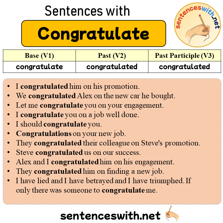 Sentences with Congratulate, Past and Past Participle Form Of Congratulate V1 V2 V3