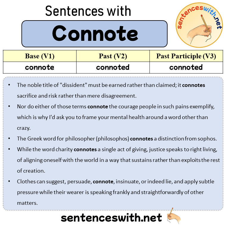 Sentences with Connote, Past and Past Participle Form Of Connote V1 V2 V3
