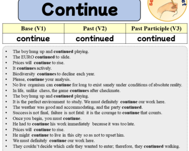 Sentences with Continue, Past and Past Participle Form Of Continue V1 V2 V3