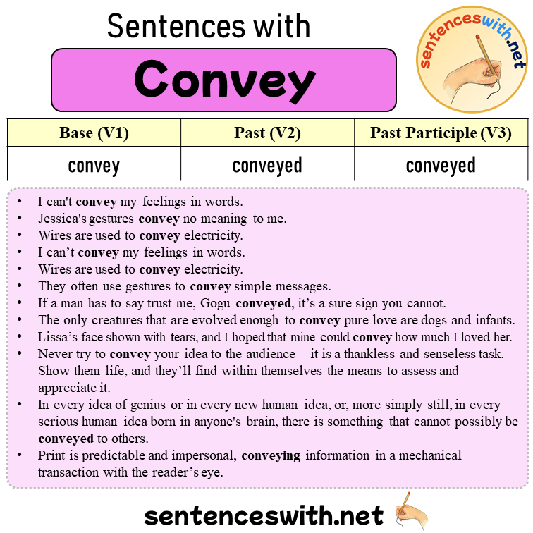 Sentences with Convey, Past and Past Participle Form Of Convey V1 V2 V3