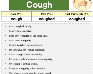 Sentences with Cough, Past and Past Participle Form Of Cough V1 V2 V3