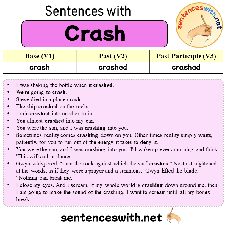 Sentences with Crash, Past and Past Participle Form Of Crash V1 V2 V3