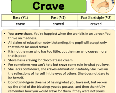 Sentences with Crave, Past and Past Participle Form Of Crave V1 V2 V3