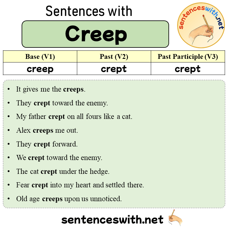Sentences with Creep, Past and Past Participle Form Of Creep V1 V2 V3