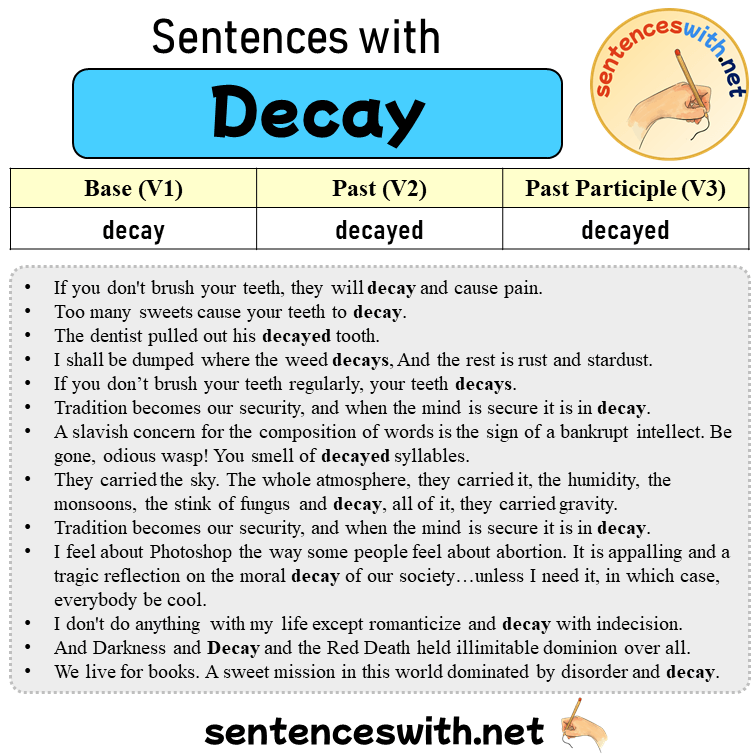 Sentences with Decay, Past and Past Participle Form Of Decay V1 V2 V3