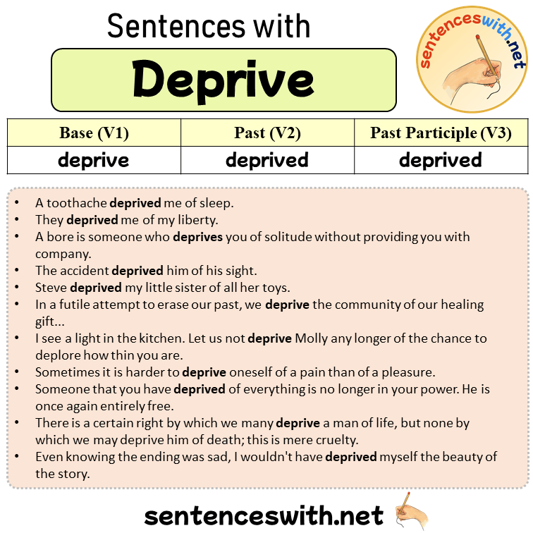 Sentences with Deprive, Past and Past Participle Form Of Deprive V1 V2 V3