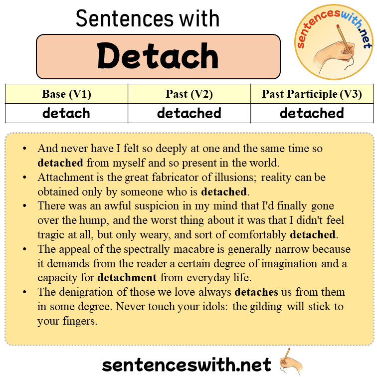 Sentences with Detach, Past and Past Participle Form Of Detach V1 V2 V3