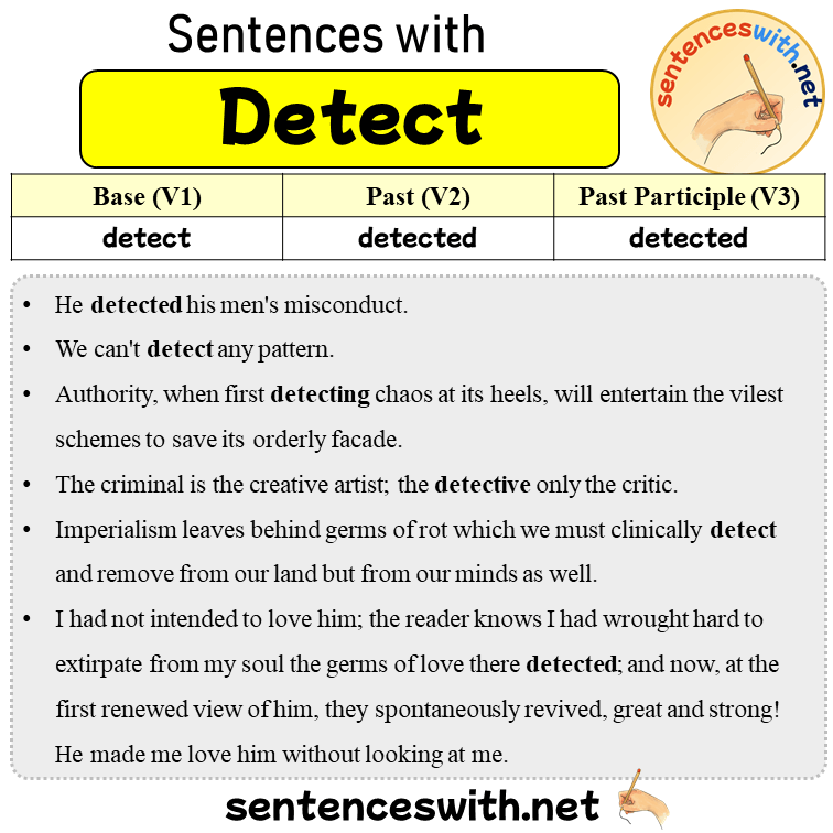 Sentences with Detect, Past and Past Participle Form Of Detect V1 V2 V3