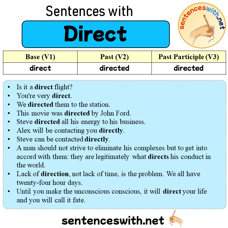 Sentences with Direct, Past and Past Participle Form Of Direct V1 V2 V3