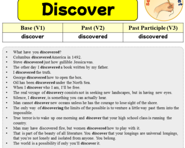 Sentences with Discover, Past and Past Participle Form Of Discover V1 V2 V3