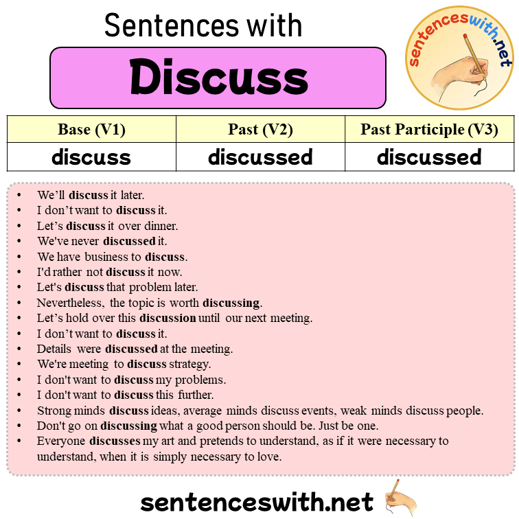 Sentences with Discuss, Past and Past Participle Form Of Discuss V1 V2 V3
