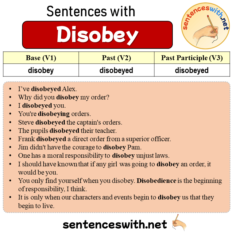 Sentences with Disobey, Past and Past Participle Form Of Disobey V1 V2 V3