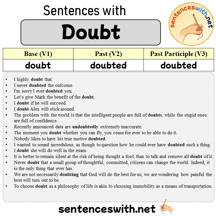 Sentences with Doubt, Past and Past Participle Form Of Doubt V1 V2 V3