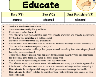 Sentences with Educate, Past and Past Participle Form Of Educate V1 V2 V3