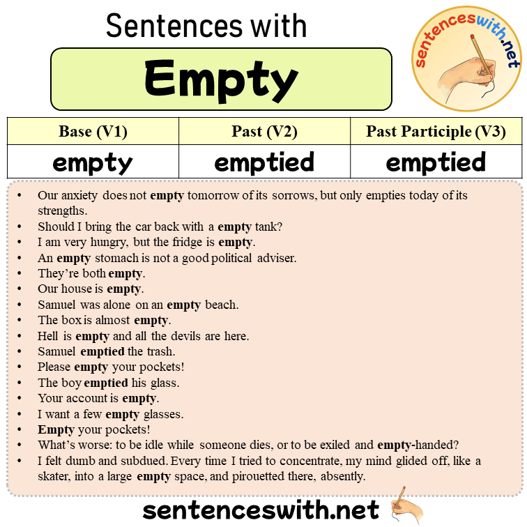 Sentences with Empty, Past and Past Participle Form Of Empty V1 V2 V3