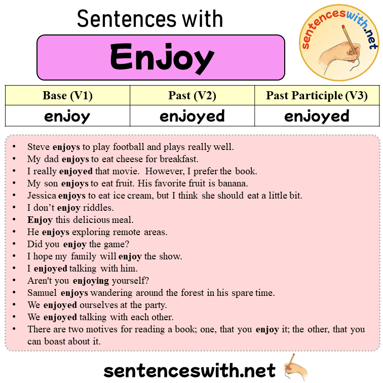 Sentences with Enjoy, Past and Past Participle Form Of Enjoy V1 V2 V3