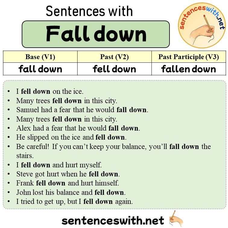 Sentences with Fall down, Past and Past Participle Form Of Fall down V1 V2 V3