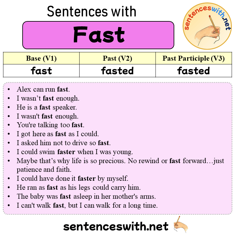Sentences with Fast, Past and Past Participle Form Of Fast V1 V2 V3