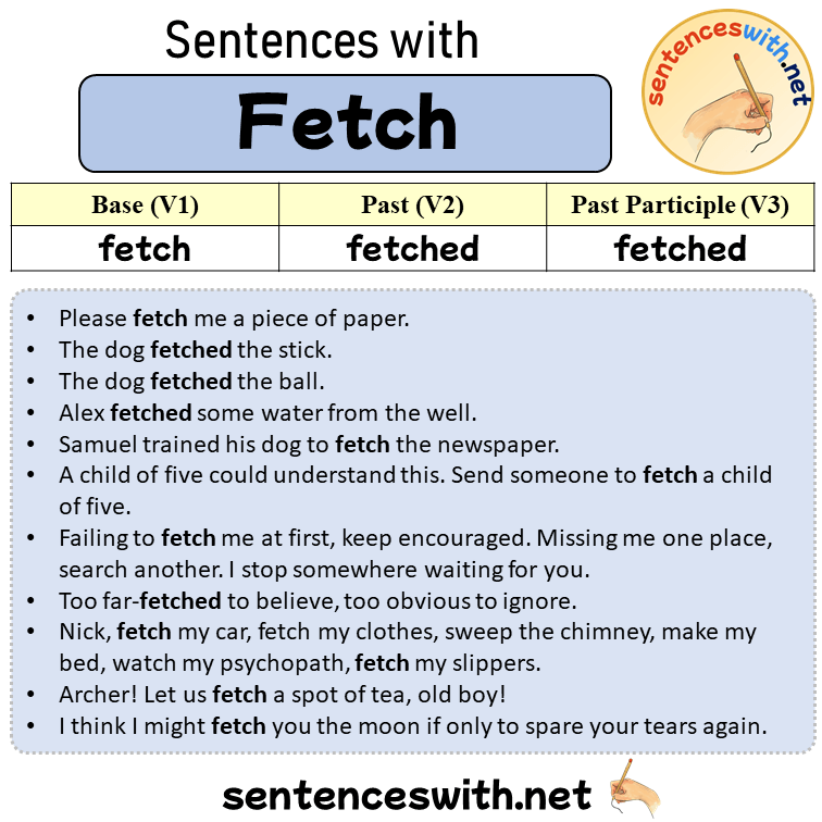 Sentences with Fetch, Past and Past Participle Form Of Pick up V1 V2 V3