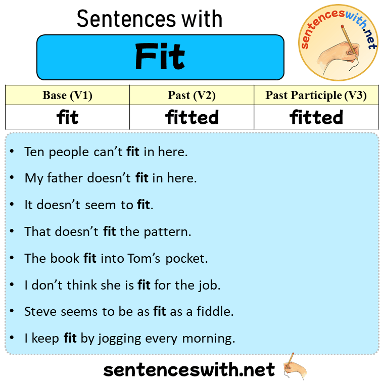 Sentences with Fit, Past and Past Participle Form Of Fit V1 V2 V3