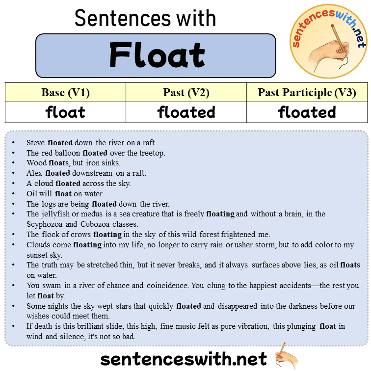 Sentences with Float, Past and Past Participle Form Of Float V1 V2 V3