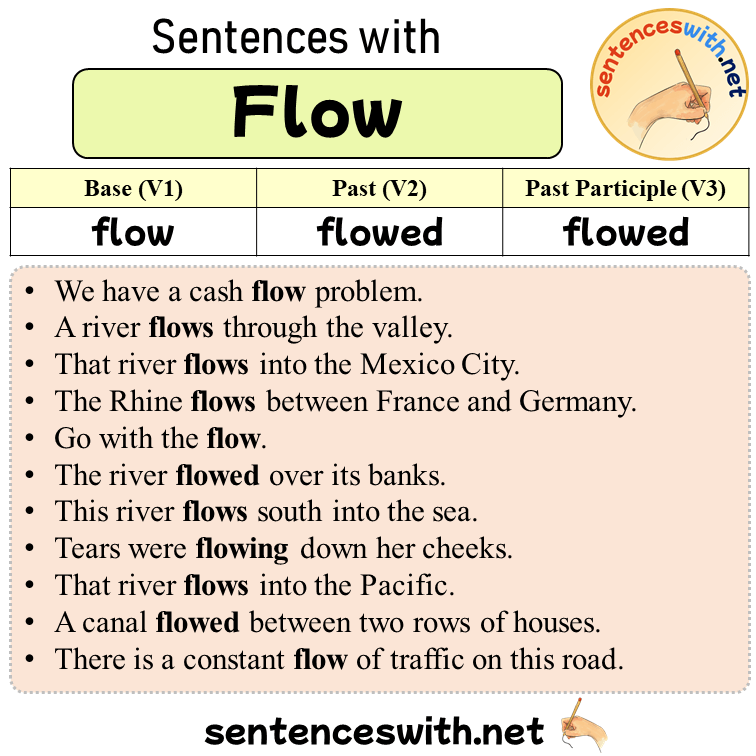 Sentences with Flow, Past and Past Participle Form Of Flow V1 V2 V3