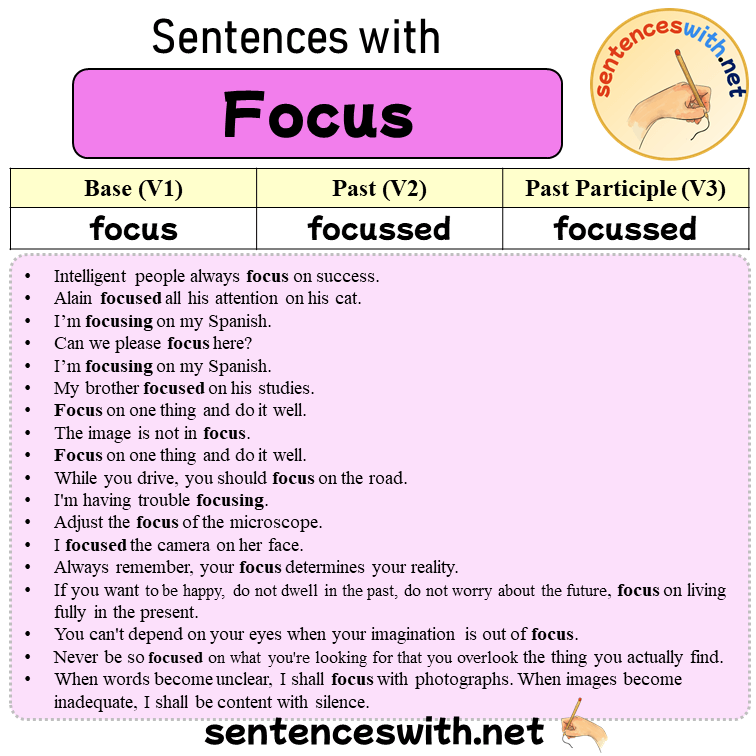Sentences with Focus, Past and Past Participle Form Of Focus V1 V2 V3
