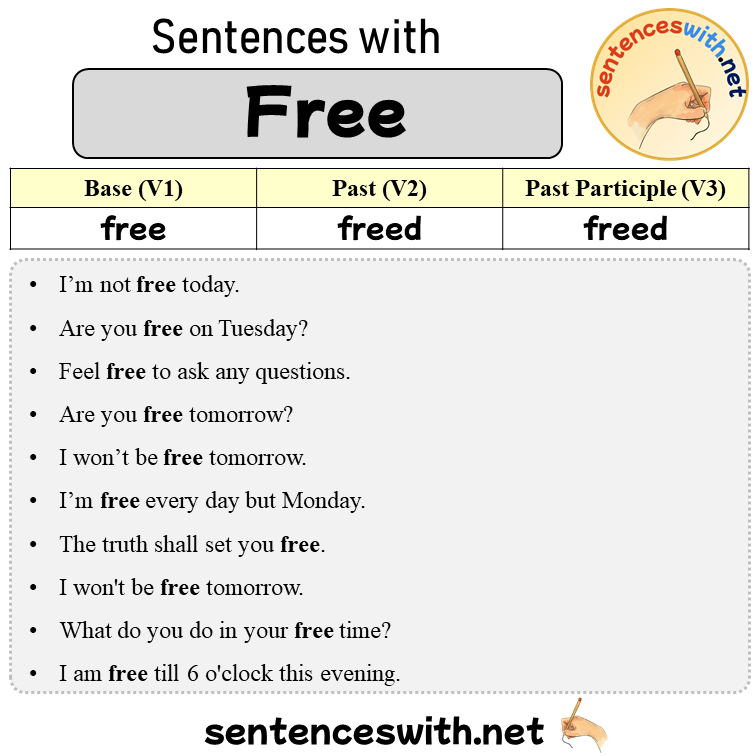 Sentences with Free, Past and Past Participle Form Of Free V1 V2 V3