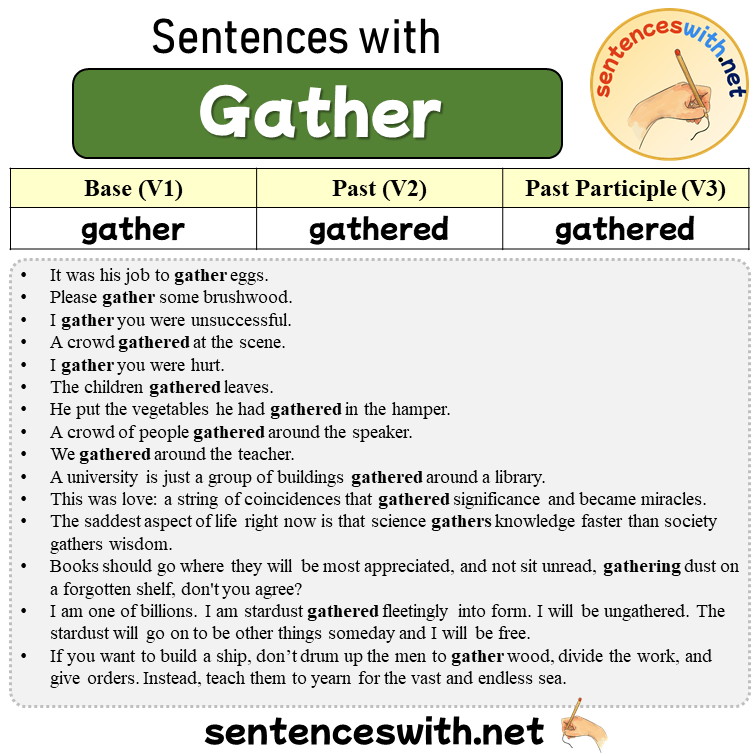 Sentences with Gather, Past and Past Participle Form Of Gather V1 V2 V3