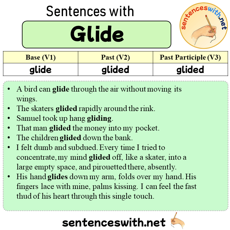 Sentences with Glide, Past and Past Participle Form Of Glide V1 V2 V3