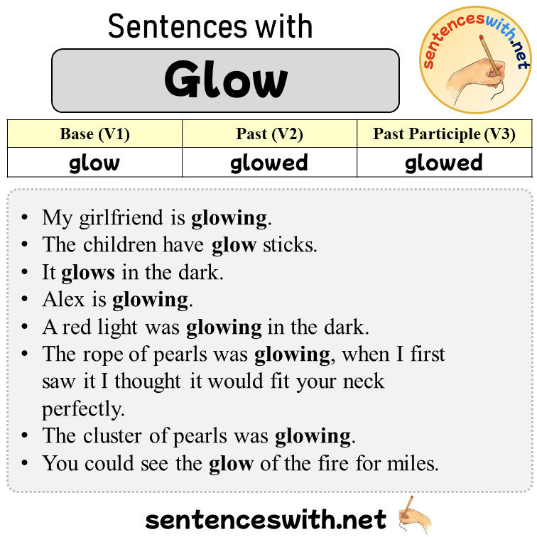 Sentences with Glow, Past and Past Participle Form Of Glow V1 V2 V3