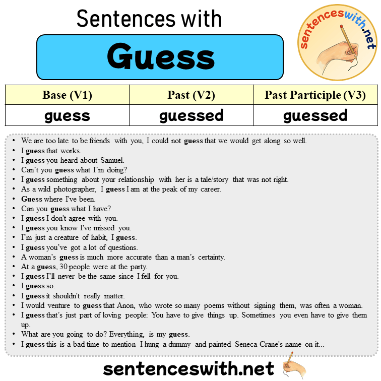 Sentences with Guess, Past and Past Participle Form Of Guess V1 V2 V3