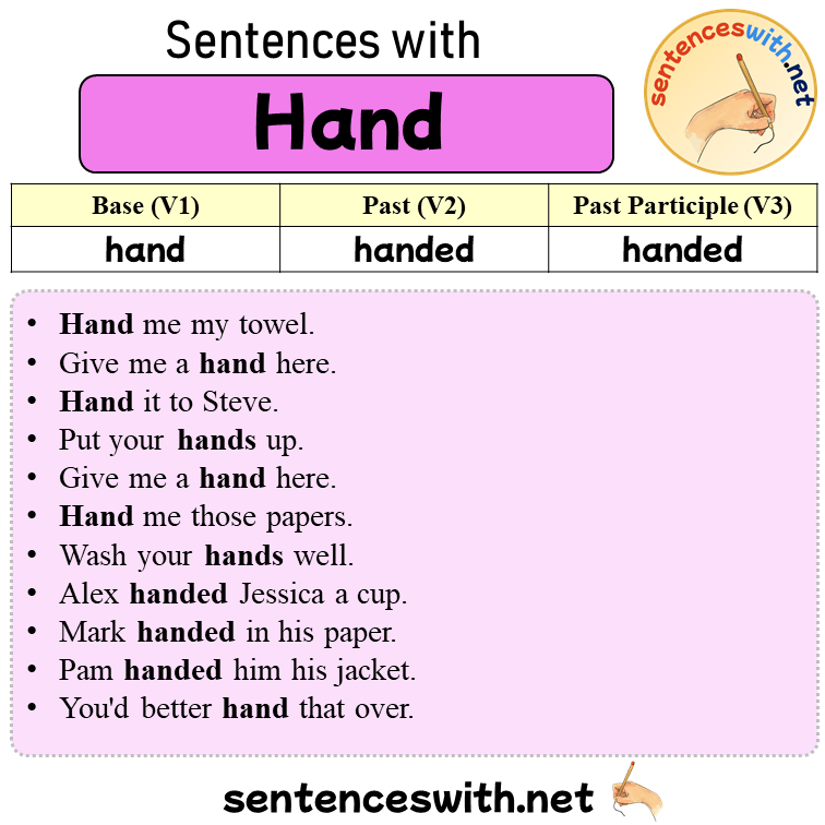 Sentences with Hand, Past and Past Participle Form Of Hand V1 V2 V3
