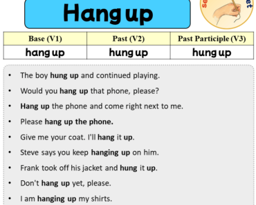 Sentences with Hang up, Past and Past Participle Form Of Hang up V1 V2 V3