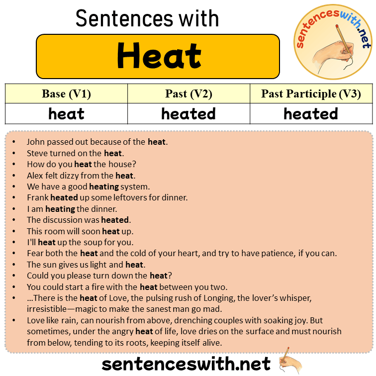 Sentences with Heat, Past and Past Participle Form Of Heat V1 V2 V3