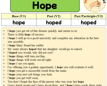 Sentences with Hope, Past and Past Participle Form Of Hope V1 V2 V3