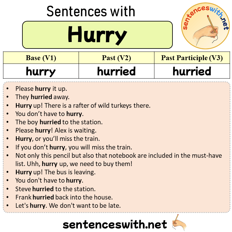 Sentences with Hurry, Past and Past Participle Form Of Hurry V1 V2 V3