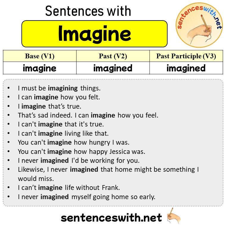 Sentences with Imagine, Past and Past Participle Form Of Imagine V1 V2 V3
