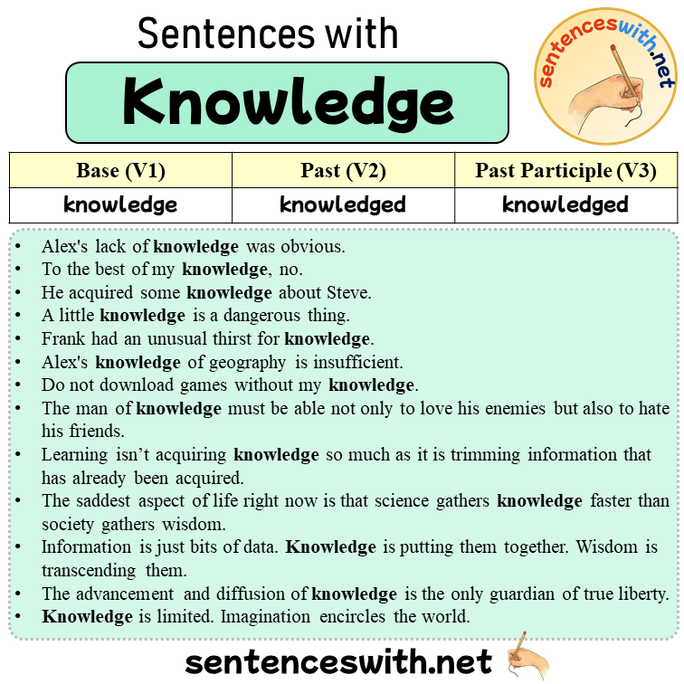 Sentences with Knowledge, Past and Past Participle Form Of Knowledge V1 V2 V3